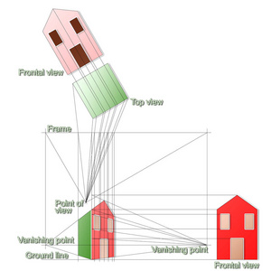 设计你的家庭概念形象与房子设计根据透视规则