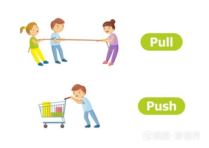 拉和推. 白色背景上的卡通人物插图. 外语学习教具卡.