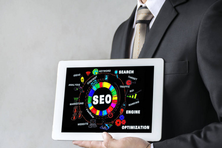 SEO搜索引擎优化营销排名流量网站互联网业务技术理念。