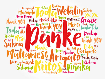 感恩节感谢所有danke(德语谢谢)wordcloud背景,所有语言,多种教育或