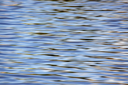 抽象水面背景与波纹和太阳反射照片