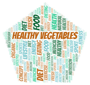 健康蔬菜词云。 WordCloud仅用文本制作。