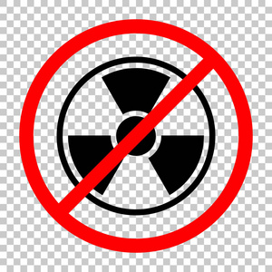 辐射警告标志图片