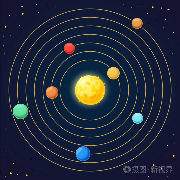 行星环绕恒星太阳运行的系外行星矢量图