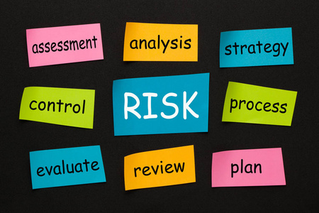 风险概念与文字在彩色贴纸上的黑色背景。 商业概念。
