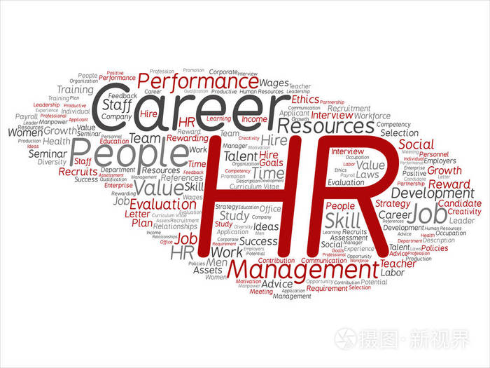概念概念hr或人力资源职业管理抽象词云孤立于背景工作