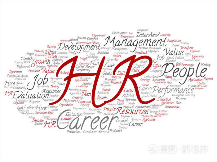 概念概念hr或人力资源职业管理抽象词云孤立于背景工作场所发展招聘