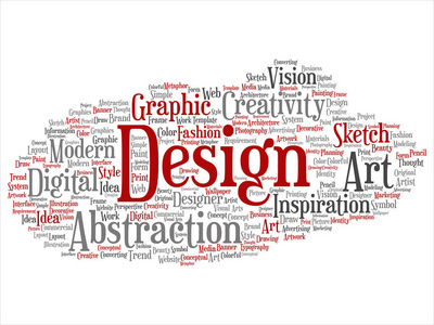概念概念创意艺术平面标识设计视觉词云孤立背景。 广告拼贴，装饰，时尚，灵感，视觉，视角或造型文本