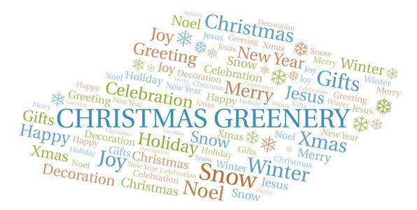 圣诞节绿树字云。 WordCloud仅用文本制作。