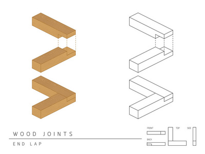 木接头类型设置端拉风格，透视3D与顶部正面和背面的观点隔离在白色背景