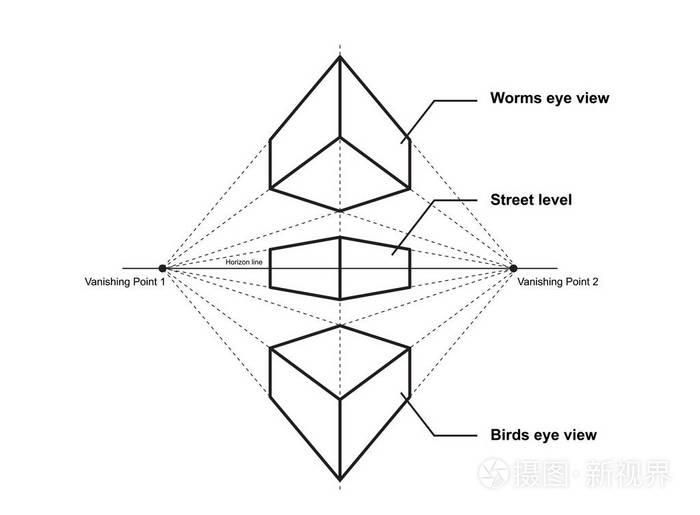 白色背景矢量插图孤立的透视图
