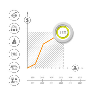 网络 信息图表 运动 因特网 图表 点击 金融 要素 市场营销