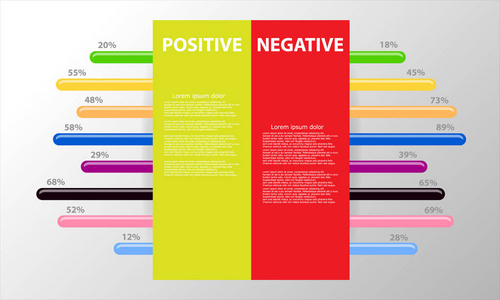 带彩色图的矢量正负信息图