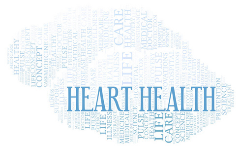 心脏健康词云。 WordCloud仅用文本制作。