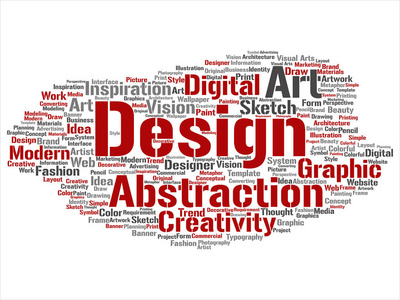 概念概念创意艺术平面标识设计视觉词云孤立背景。 广告拼贴，装饰，时尚，灵感，视觉，视角或造型文本
