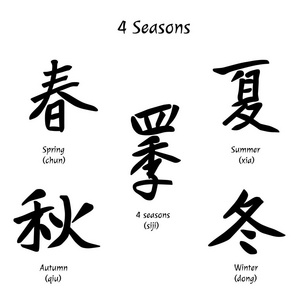 四季. 中国文字. 春天,夏天,秋天,冬天. 矢量插图照片