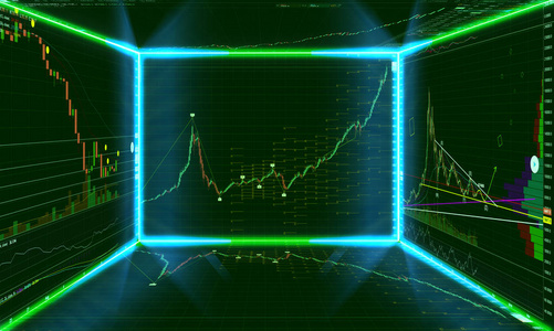 数字信息屏股票市场投资交易烛棒图