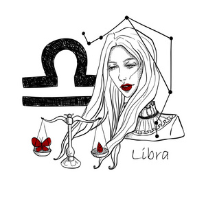 美丽的女孩,红唇在白色的孤立背景上. 十二生肖星座. 矢量插图照片