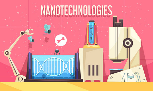 纳米技术水平示意图图片