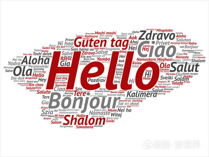 概念或概念抽象你好或问候国际旅游词云在不同的语言或多语种.