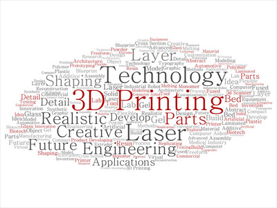 概念或概念3D打印创意激光技术抽象词云孤立背景。 工程现实应用拼贴未来设备建模或合成文本