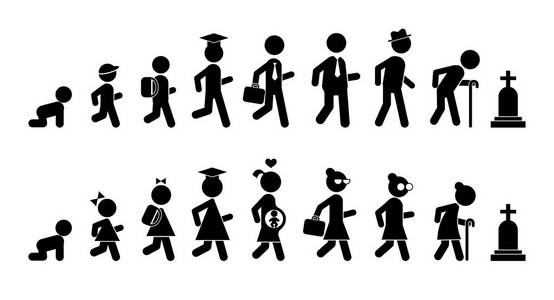 所有年龄的男人和女人平面图标照片