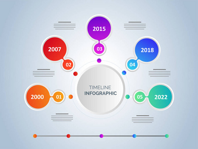 六步时间线信息模板设计与四个不同的年份。