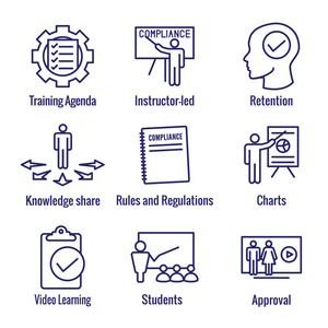 与教师教学工作者学生的合规指导和测试图标