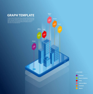 等距智能手机矢量插图背景模板与彩色图表出来的屏幕。
