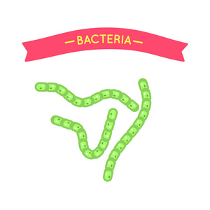 细菌病毒细胞集, 微生物载体图标