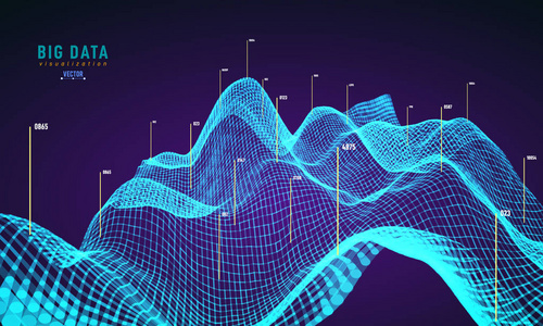 抽象三维大数据可视化。 纠结的图形数据流。 信息图形线程数据。 未来主义的社会网络。 技术矢量背景。 商业情报代表