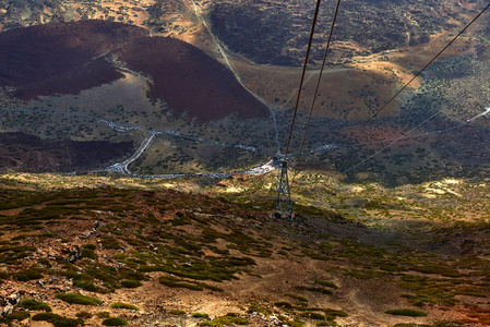 Telferico缆车缆车缆车到达TelideVolcano，Tenerife的顶峰