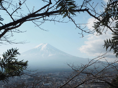 富士山从高视角。