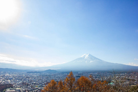 富士山从高视角。