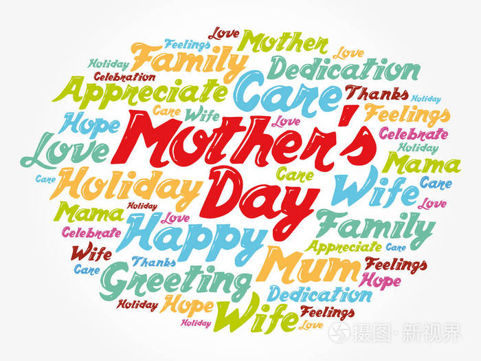 s Day word cloud, care, love, family, motherhood concept