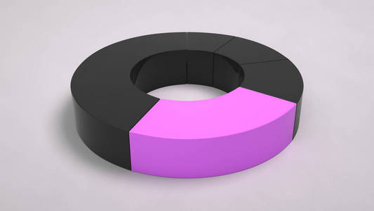 黑色环形饼图，白色背景上有一个紫色的扇形。 信息模型。 三维渲染图