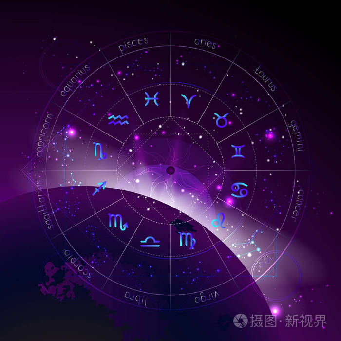 星象圆圈星座和象形文字占星术行星的矢量插图,以日出和几何图案为空