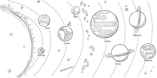 矢量手绘草图说明太阳系与太阳和所有行星照片