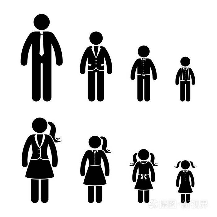 贴图形成长人图标设置.不同年龄的男女象形文字