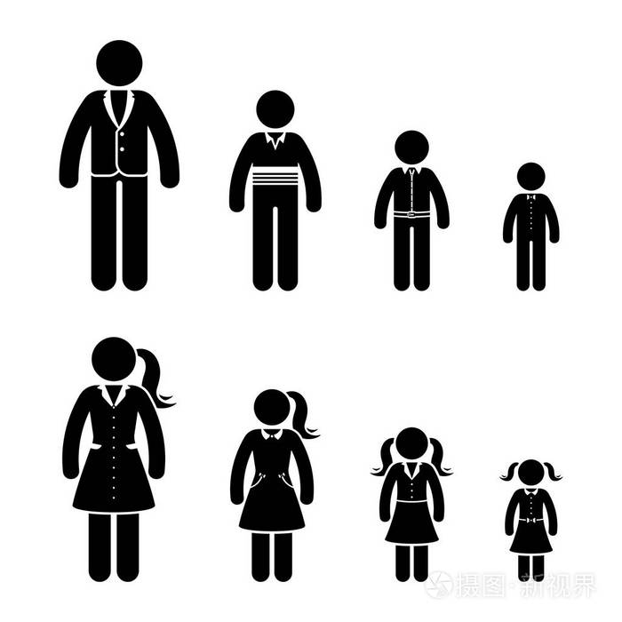 贴图不同年龄男女图标一套.为成长中的人提供各种人类服装