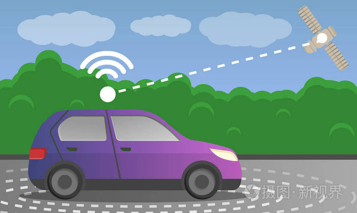 无人驾驶汽车卫星概念背景卡通风格