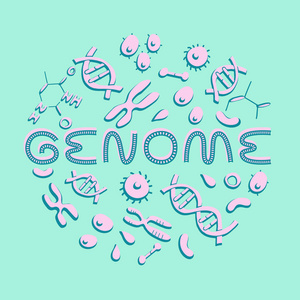 基因组涂鸦刻字图片