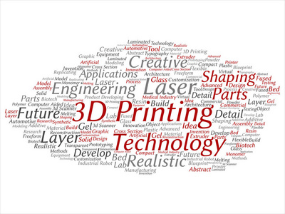 概念或概念3D打印创意激光技术抽象词云在白色背景下分离