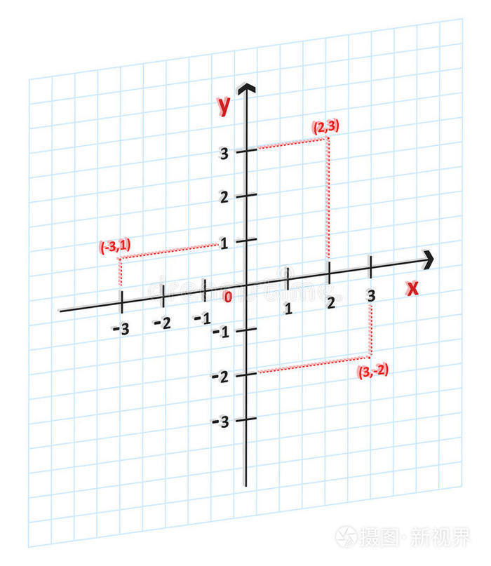 三维数学笛卡尔坐标系插画-正版商用图片17gbpk-摄图新视界