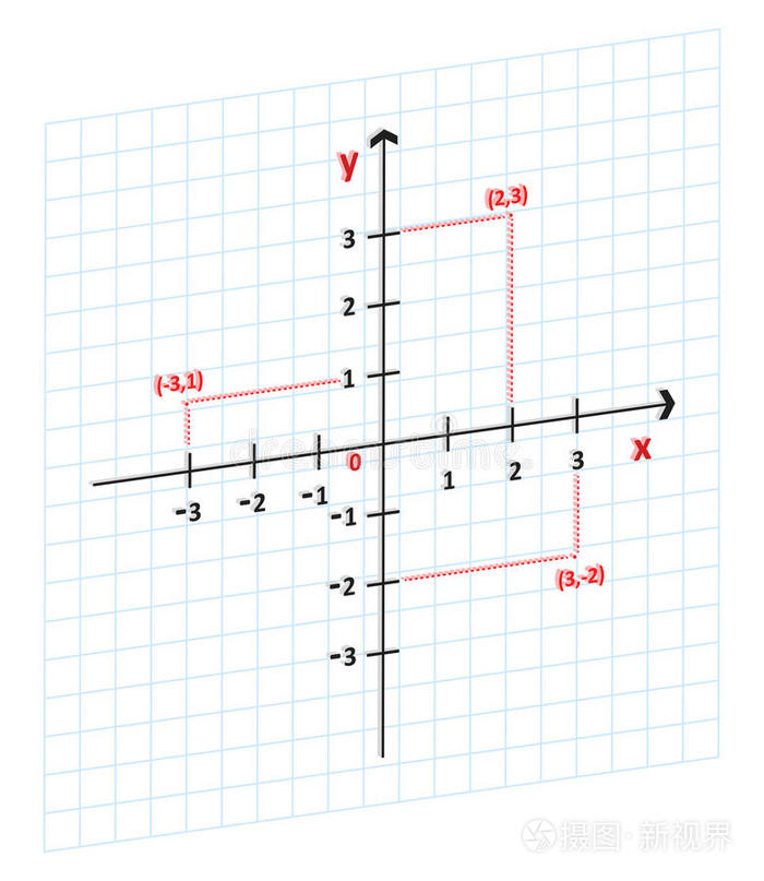 三维坐标画法图片