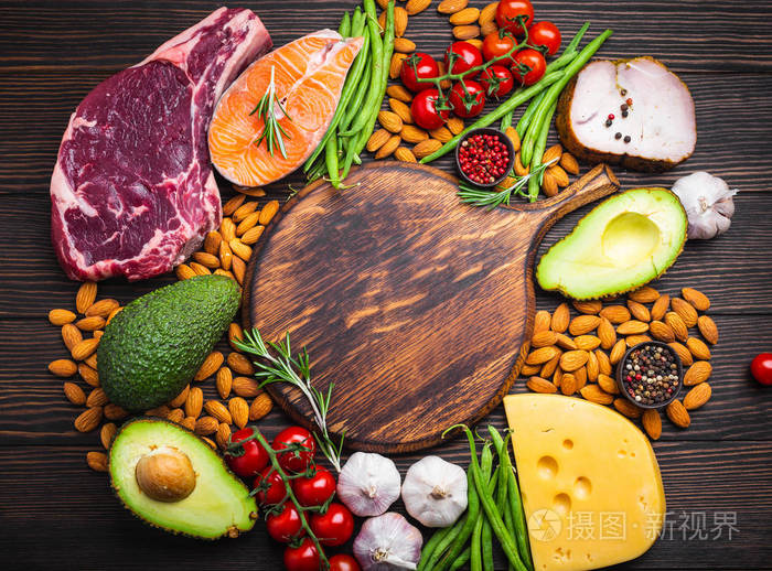 番茄食品:肉鱼鳄梨奶酪蔬菜坚果. 清洁健康的脂肪