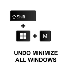 键盘快捷键撤消最小化所有窗口图标。 可用于网页标志，移动应用程序，UI，UX在白色背景