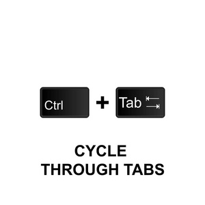 键盘快捷键通过选项卡图标循环。 可用于网页标志，移动应用程序，UI，UX在白色背景
