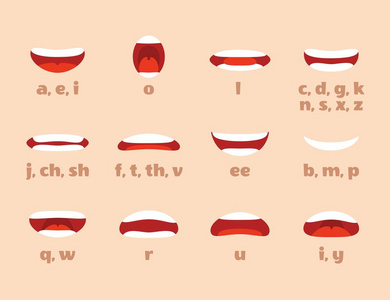 嘴动画.卡通的嘴唇会说表情,发音和微笑.口语嘴向量查出照片
