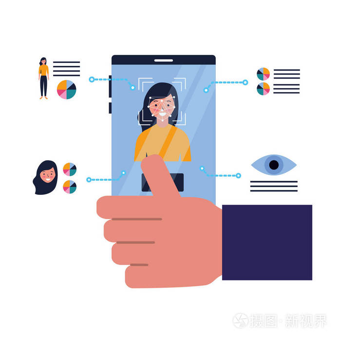 手与手机人脸扫描生物识别技术